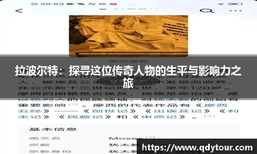 拉波尔特：探寻这位传奇人物的生平与影响力之旅