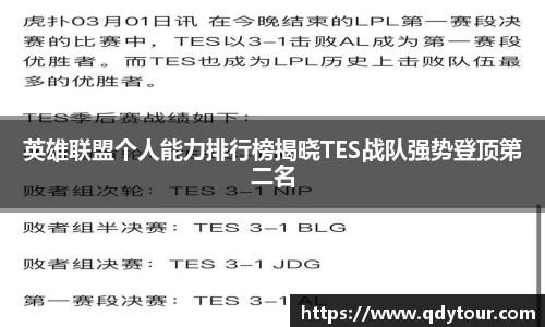 英雄联盟个人能力排行榜揭晓TES战队强势登顶第二名